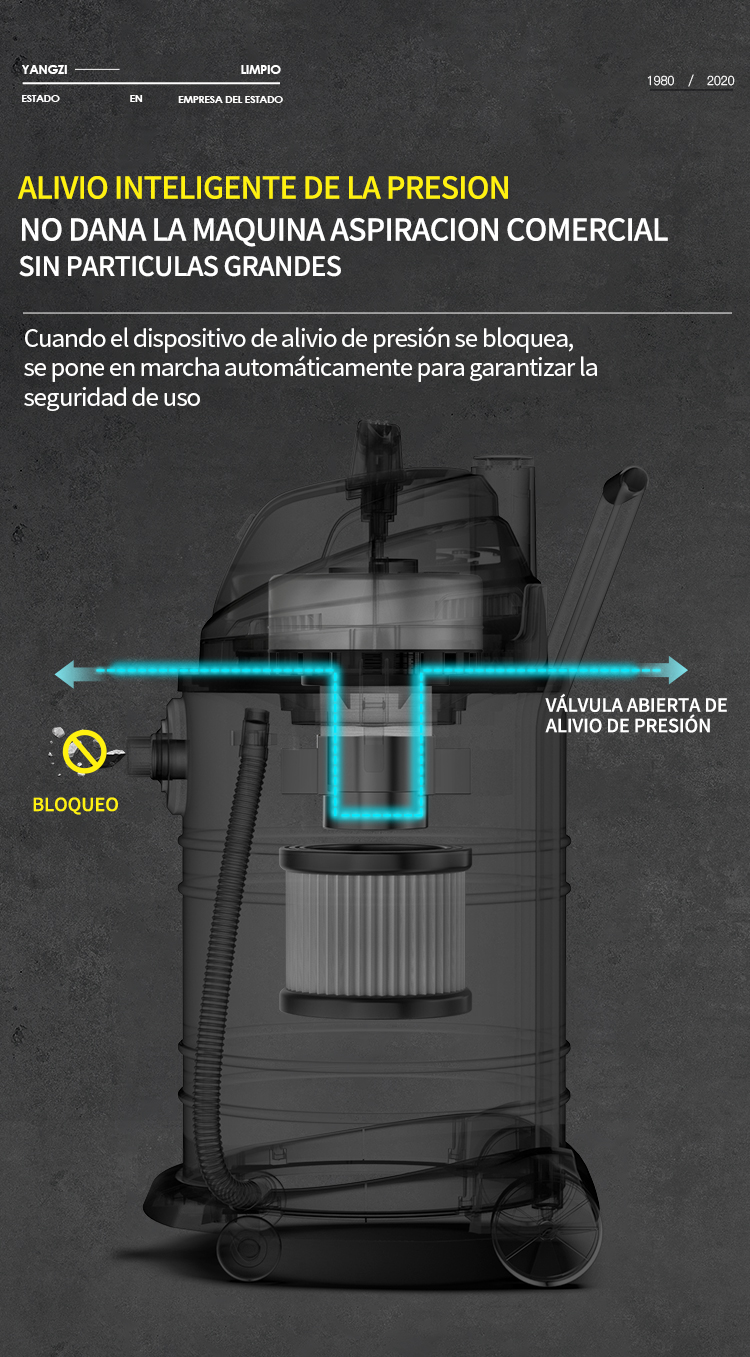 Aspirador comercial de limpieza de polvo Yangzi 108(图12)
