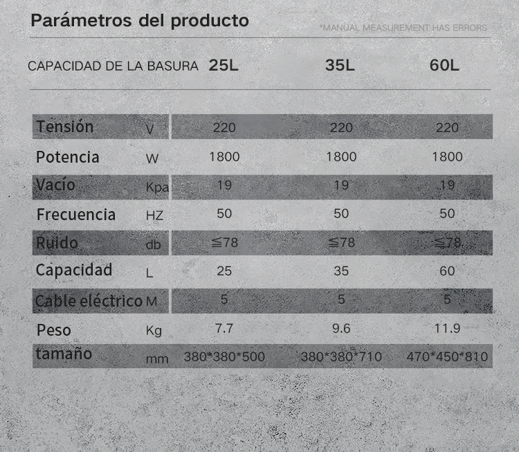 Aspirador comercial de limpieza de polvo Yangzi 108(图20)