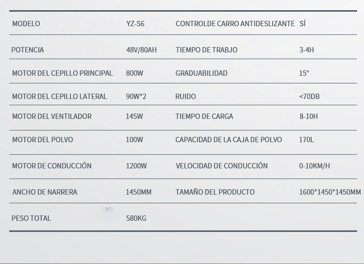 Yangzi S6 Barredora Automática de Suelo con Conductor(图20)