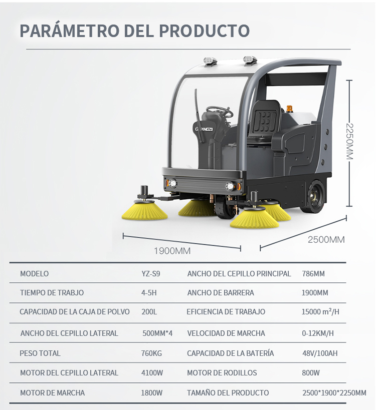 Yangzi S9 barredora de suelo semi-cerrada con conductor(图16)