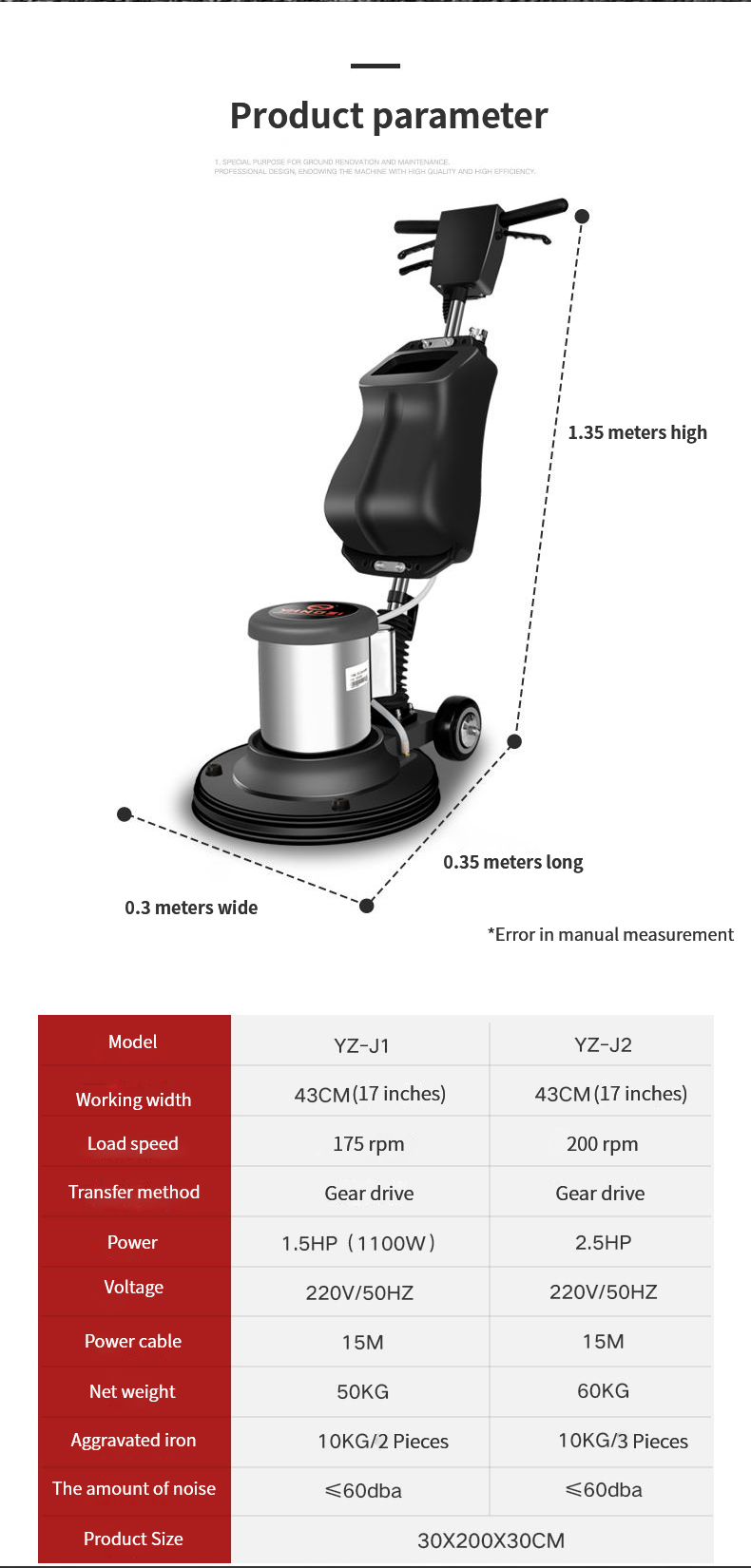 Yangzi J1 Concrete Floor Grinder Polishing Machine(13)