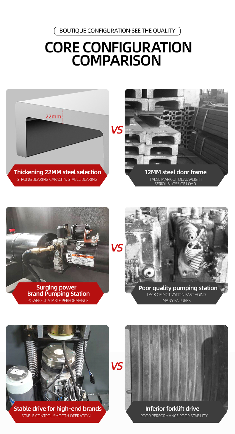 Yangzi Counterbalanced Forklift(10)