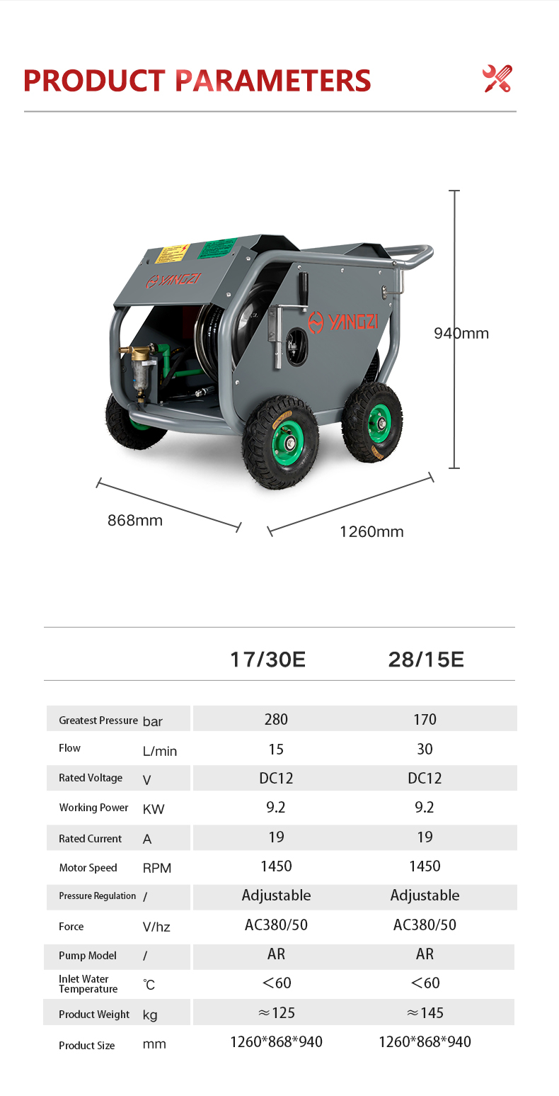 Yangzi Electric High-pressure Cleaner(8)