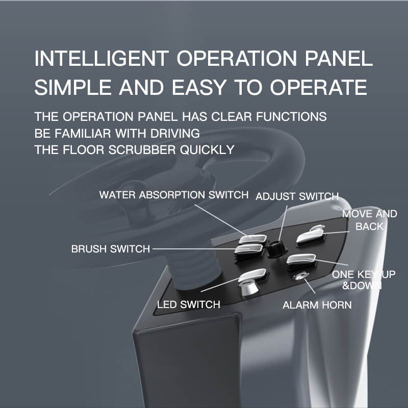 intelligent operation panel