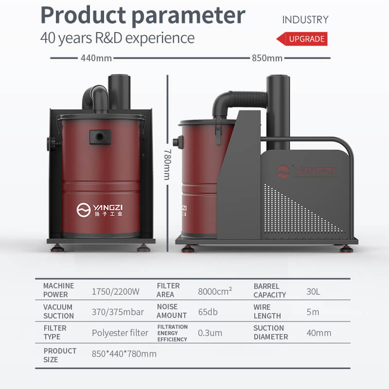 Yangzi C4 Handheld Wet And Dry Industrial Vacuum Cleaner(18)