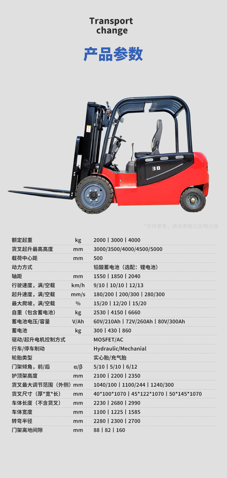 Yangzi CPD-C Ride-On Electric Forklift(图6) 1_09.jpg
