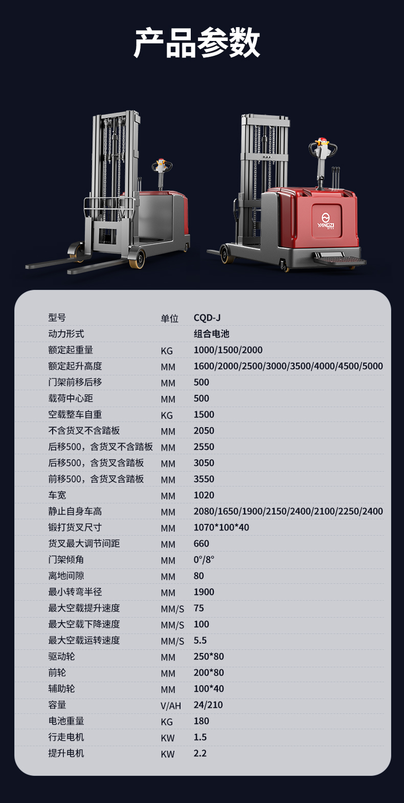 Yangzi CQD-J Forward-Moving Electric Forklift(图9) 详情_14.jpg