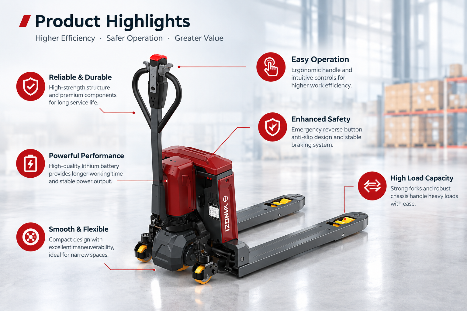 Yangzi HPWS1501 1.5 Ton Pallet Forklift(图1) Codex 图像 2026年9月23日 16_10_04.png