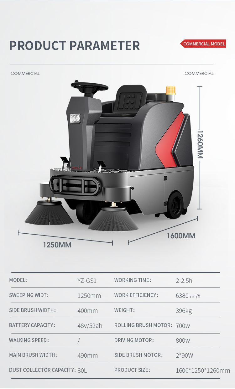Yangzi GS1 Small Ride On Commercial Floor Sweeper(24)
