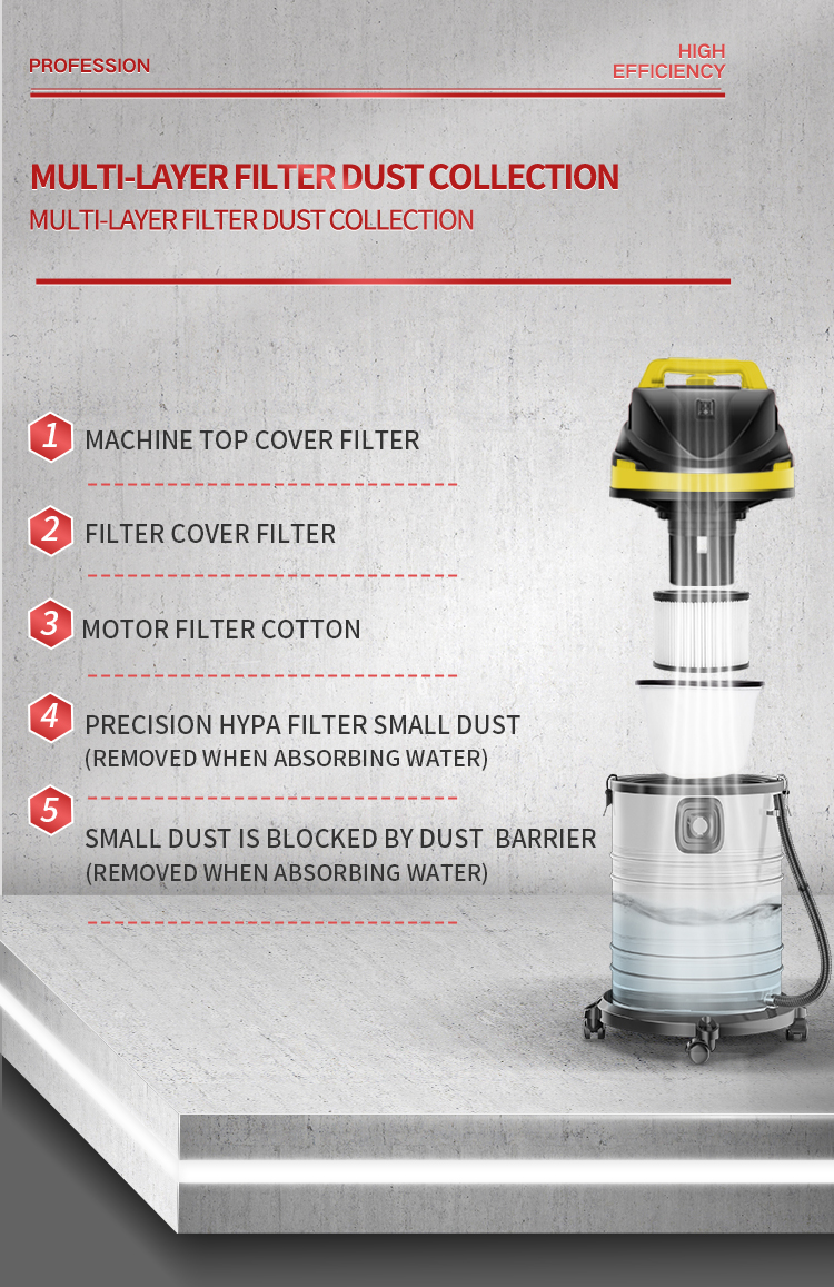 Yangzi 106 Wet Dry Commercial Vacuum Cleaner(8)